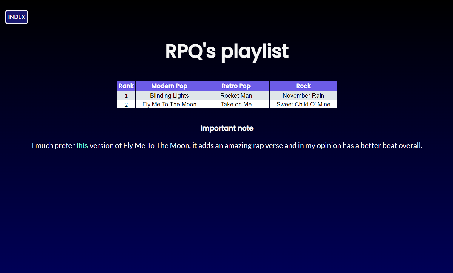 My old website's playlist page